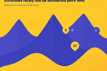 Evolución del Ecosistema JavaScript: Angular 18, NestJS 11 y el Retorno a la Simplicidad
